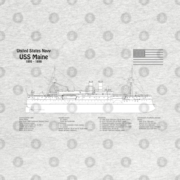 USS Maine battleship cruiser ACR-1 - SBDpng by SPJE Illustration Photography